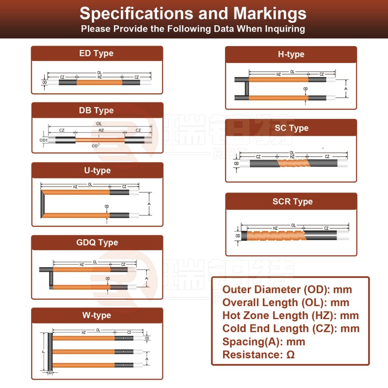 SiC Heating Element