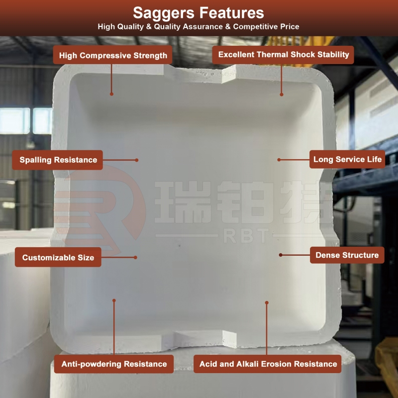 Ceramic Sagger