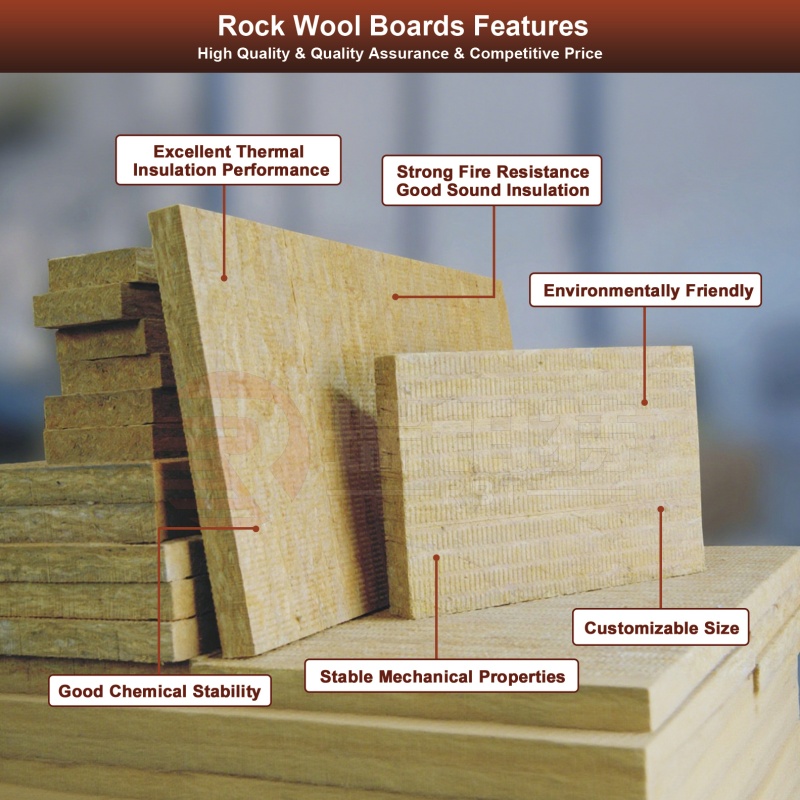 Rock Wool Boards