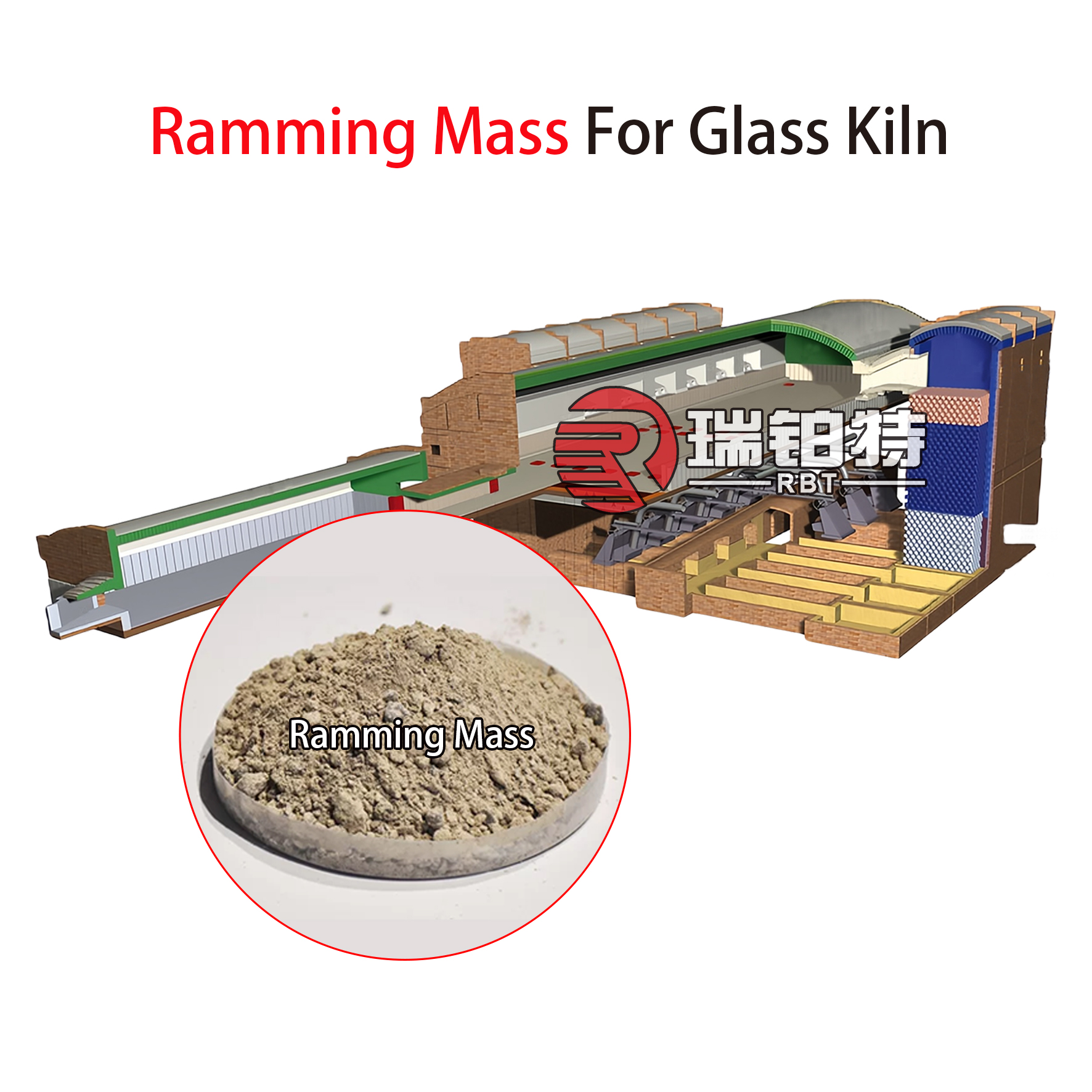 玻ガラス窑炉打材