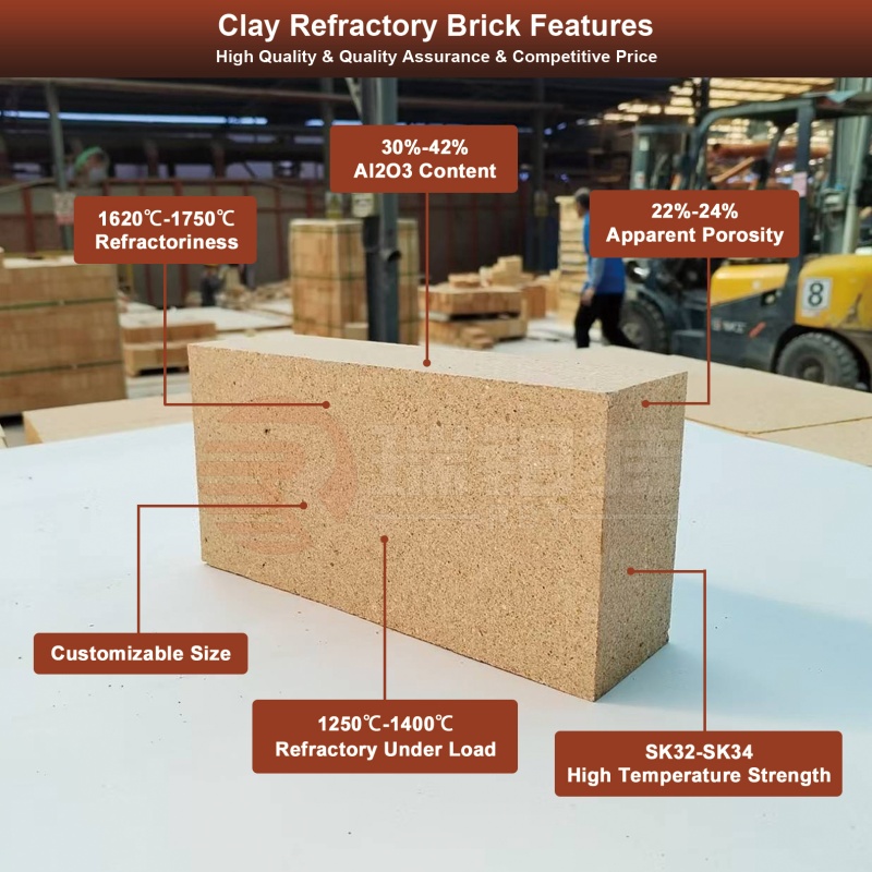 Fire Clay Bricks
