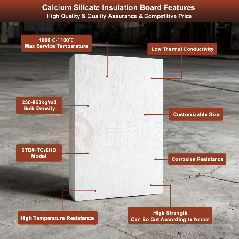 Calcium Silicate Insulation Boards