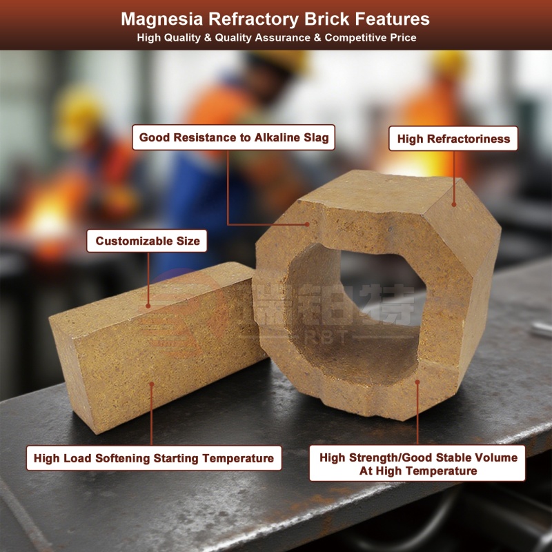 Magnesia Refractory Bricks