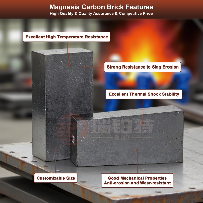 Magnesia Carbon Bricks