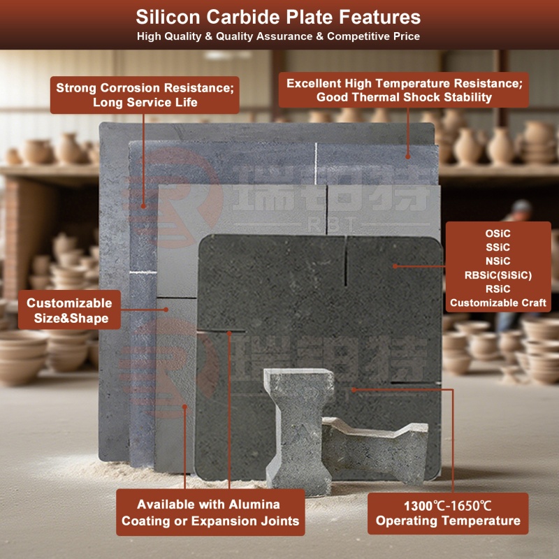 Silicon Carbide Refractory Plate