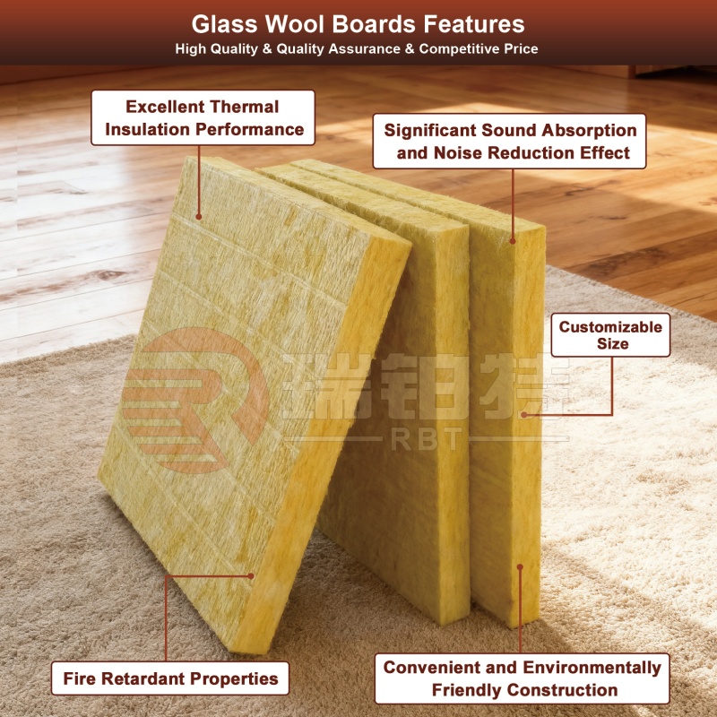 Glass Wool Boards
