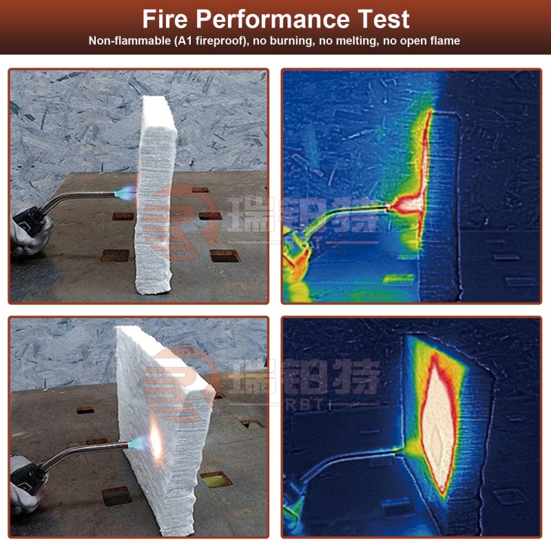 Ceramic Fiber Blankets