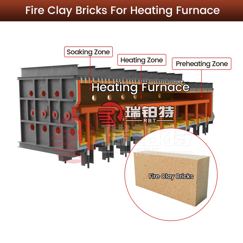 加热炉粘土砖_副本