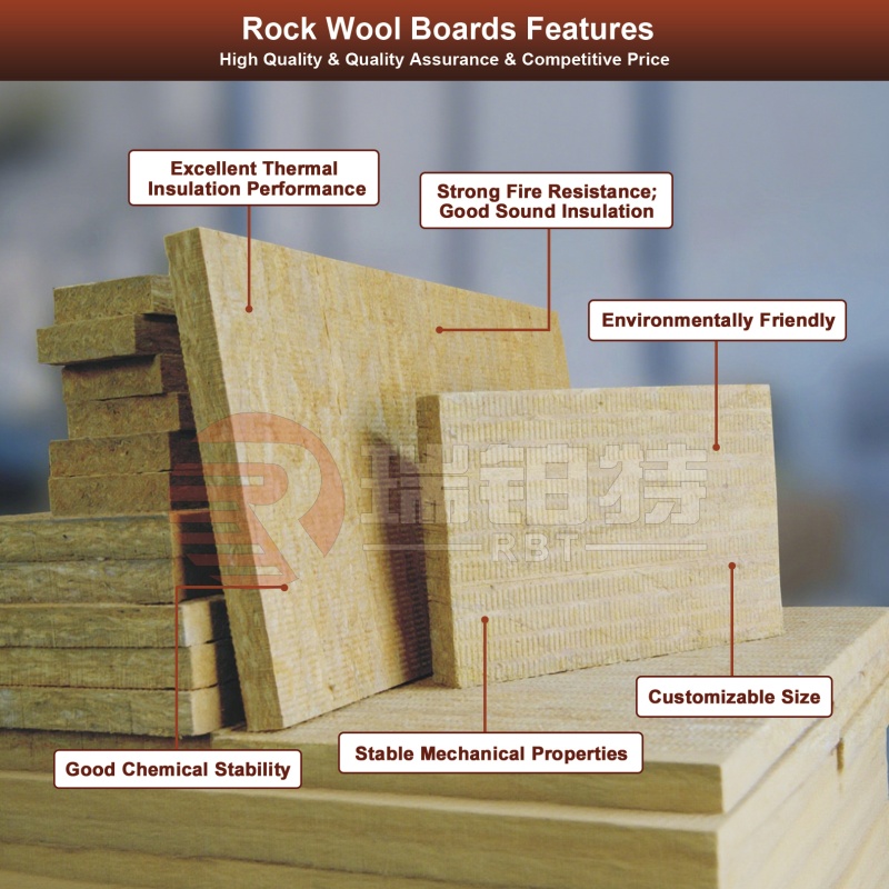 Rock Wool Boards