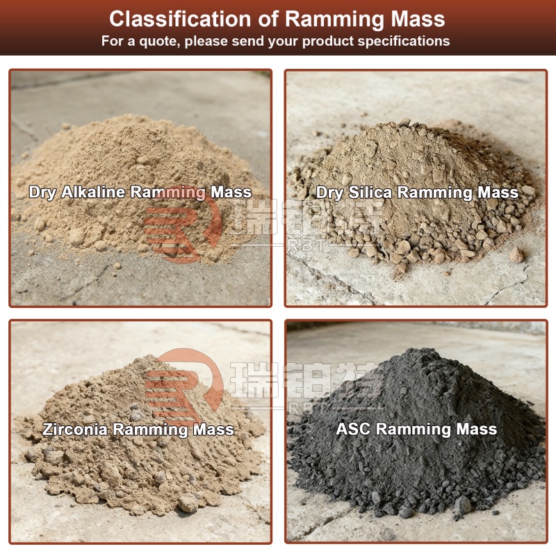 Ramming Mass