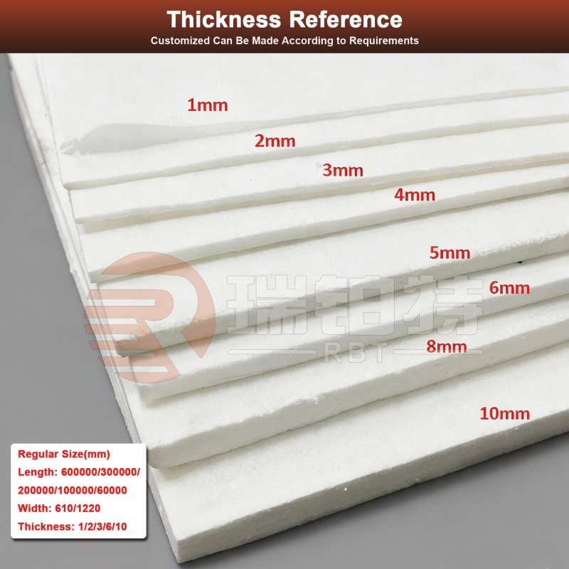 Ceramic Fiber Papers