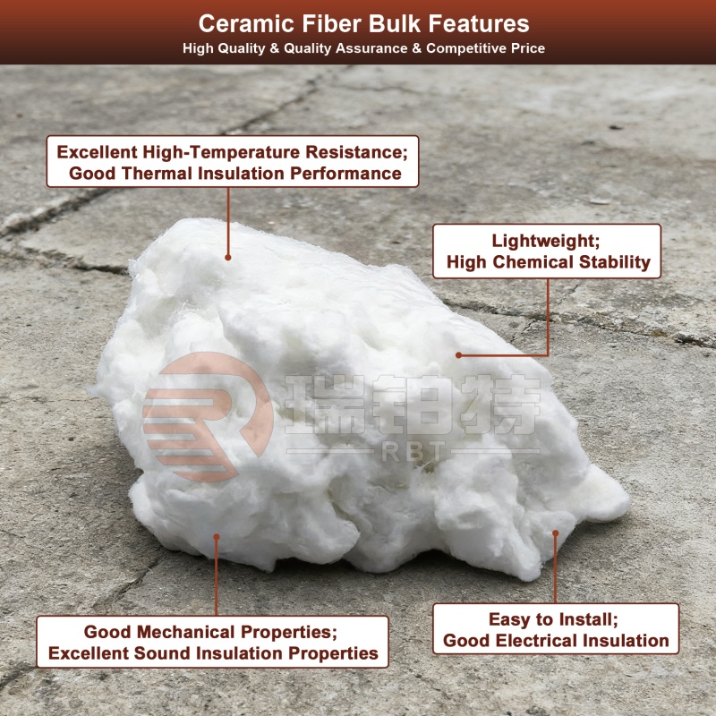 Ceramic Fiber Bulk