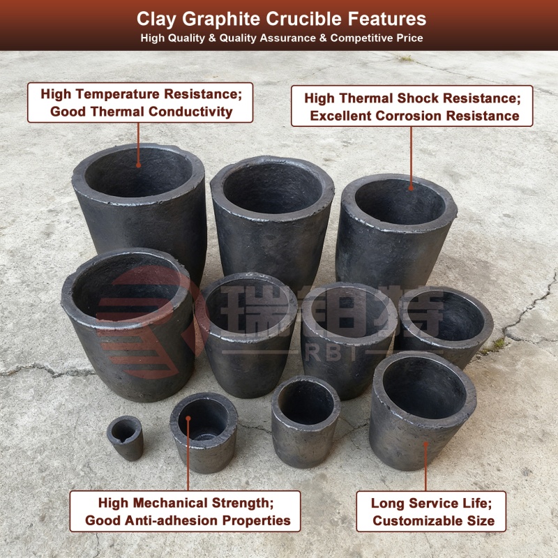 Clay Graphite Crucible