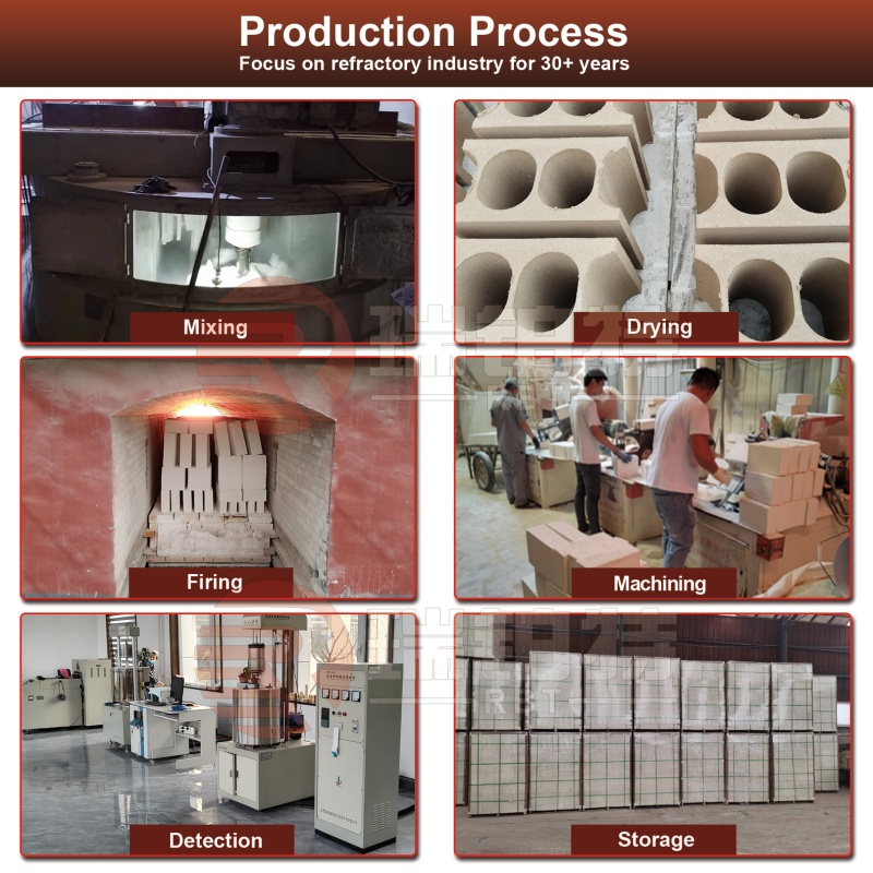 Light Weight Mullite Bricks