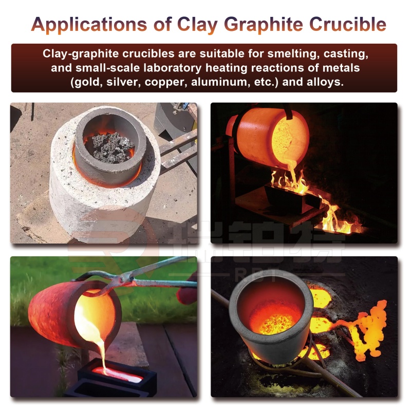 Clay Graphite Crucible