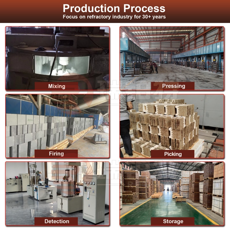  Silica Mullite Brick