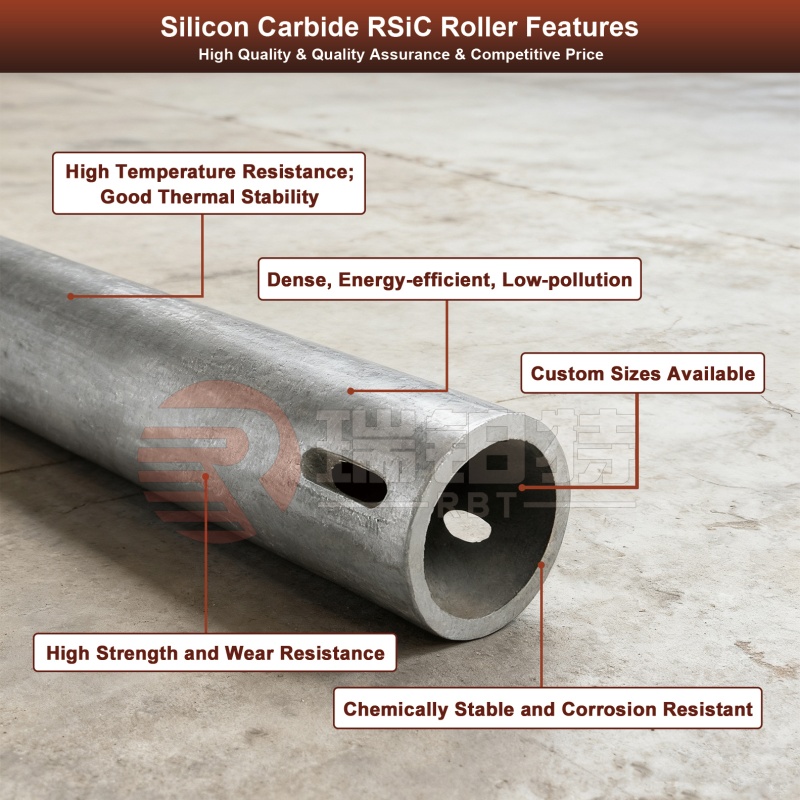 Silicon Carbide Roller