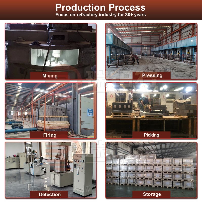 Magnesia Calcium Bricks