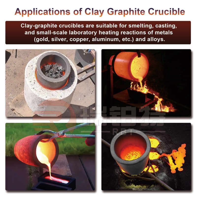 Nồi nung bằng đất sét than chì