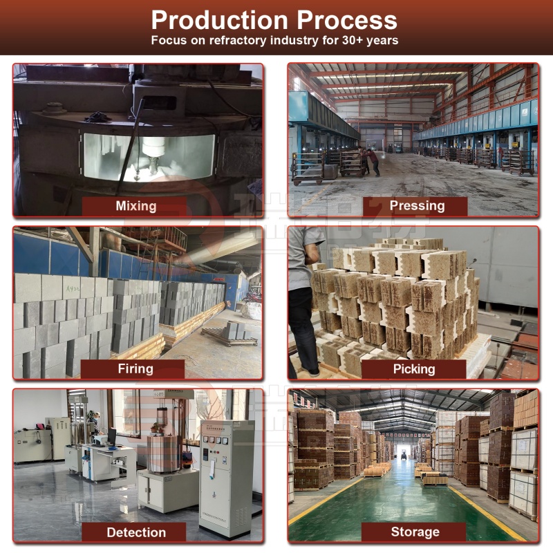  Silica Mullite Brick