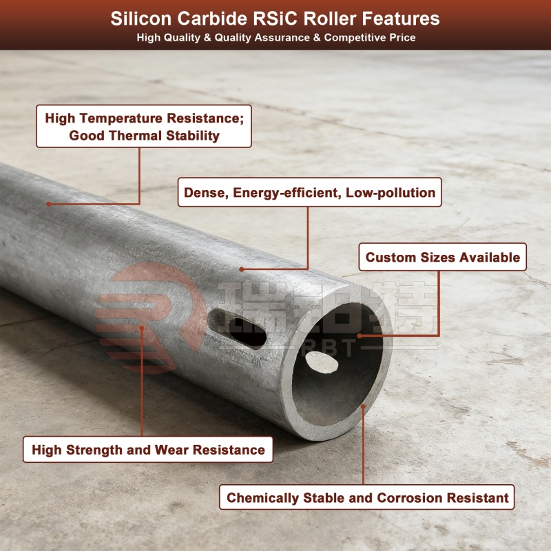 Silicon Carbide Roller