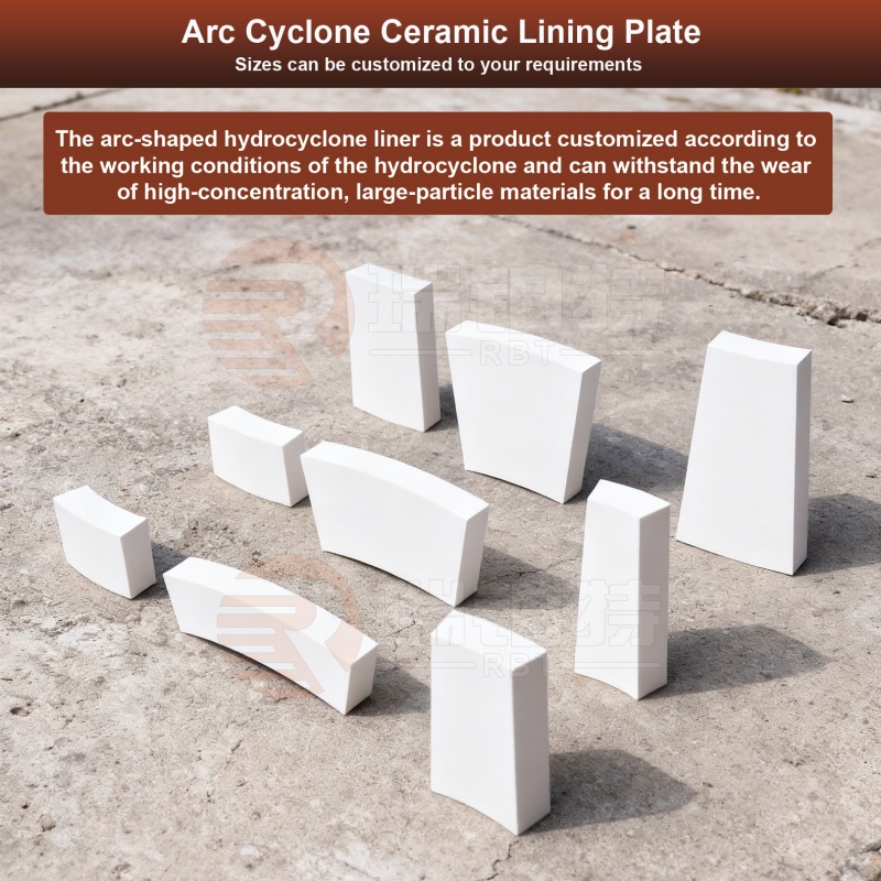 Alumina Lining Plates