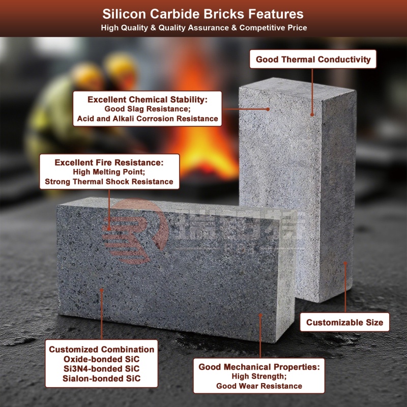 סיליקאָן קאַרבייד בריקס