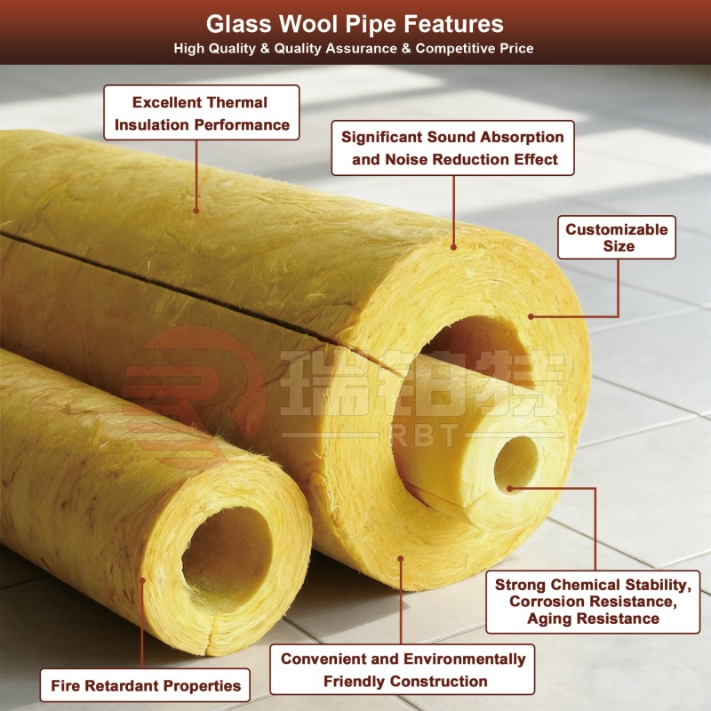 Glass Wool Pipe