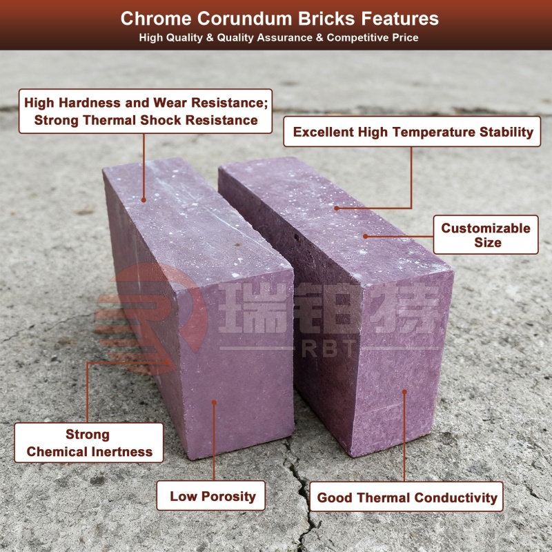 Corundum Bricks