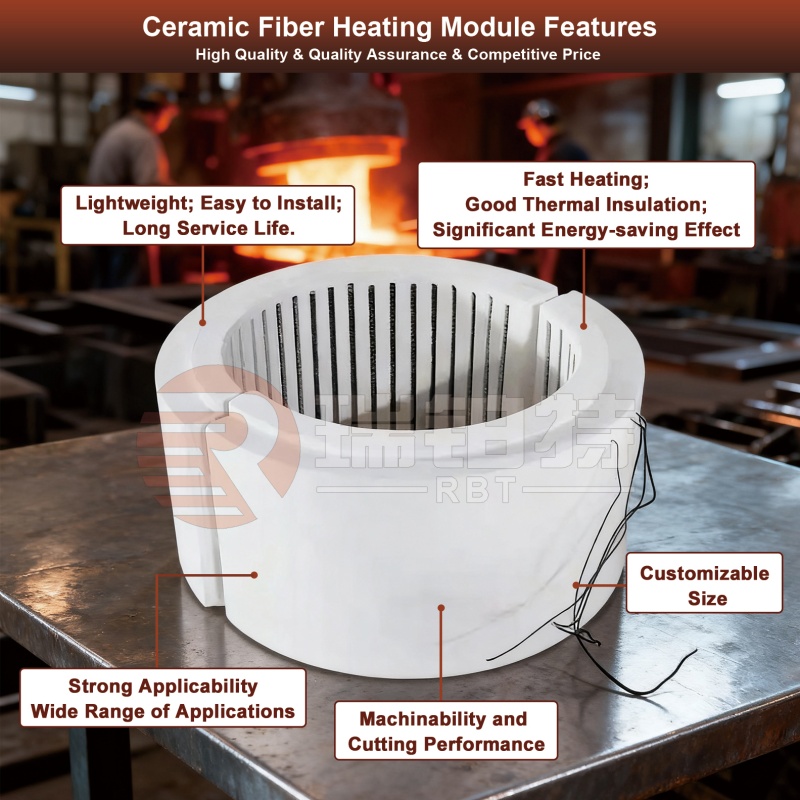 Ceramic Fiber Heating Module