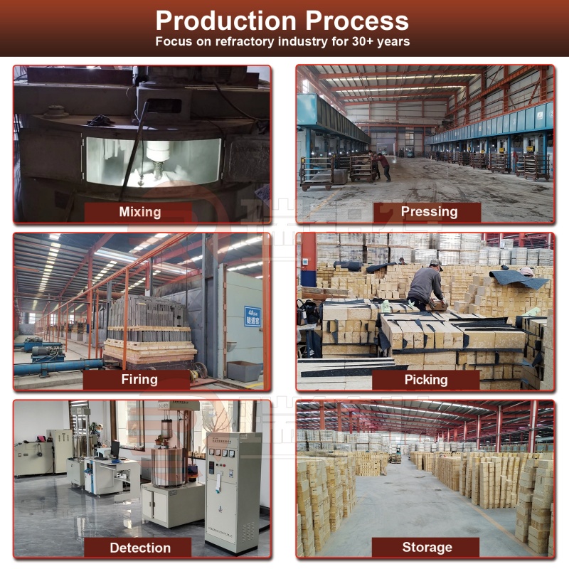 Silica Refractory Bricks