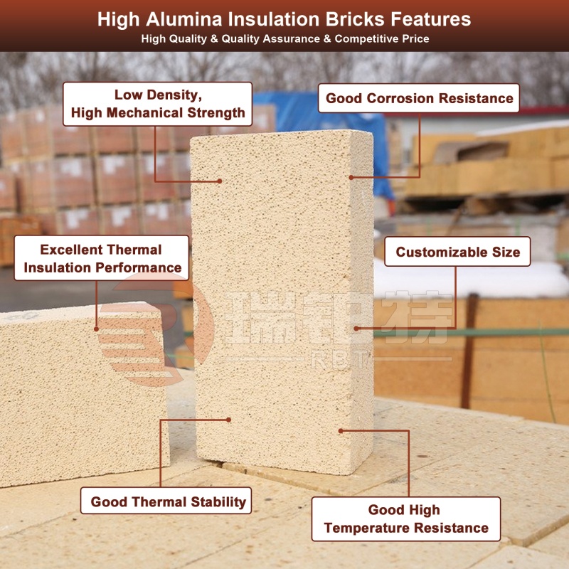 High Alumina Insulation Bricks