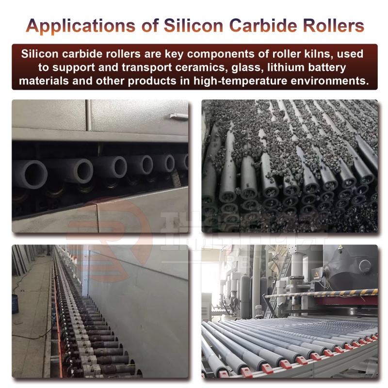 Silicon Carbide Roller