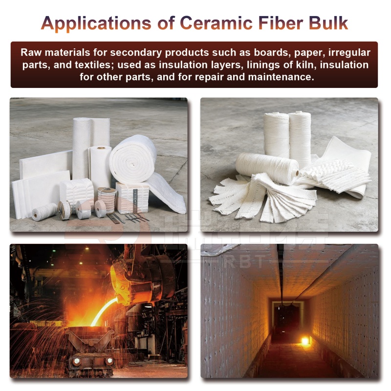 Ceramic Fiber Cotton