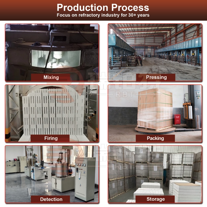 Alumina Bubble Bricks