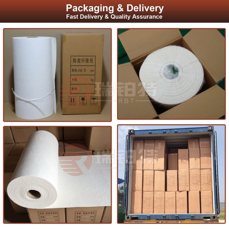 Ceramic Fiber Papers