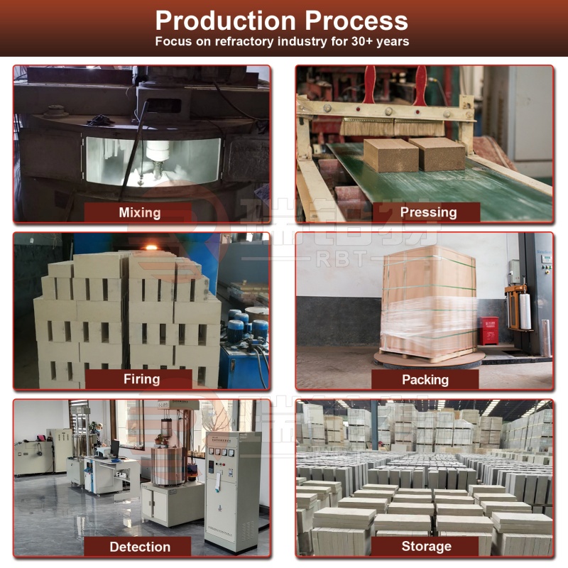 High Alumina Insulation Bricks