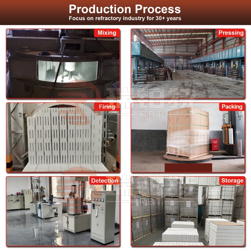 એલ્યુમિના બબલ ઇંટો