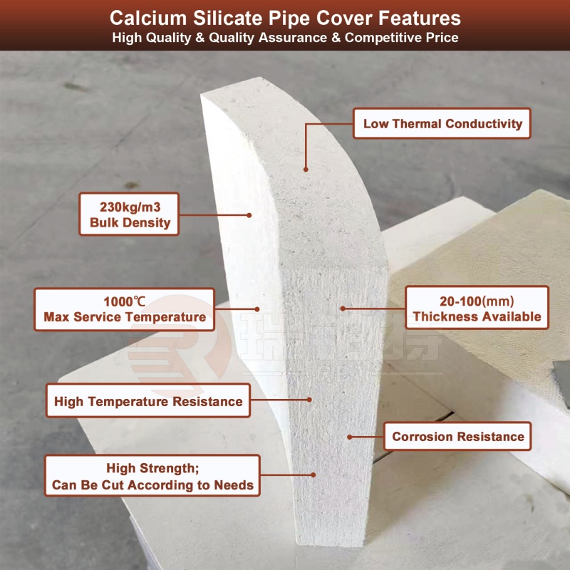Calcium Silicate Pipe Cover