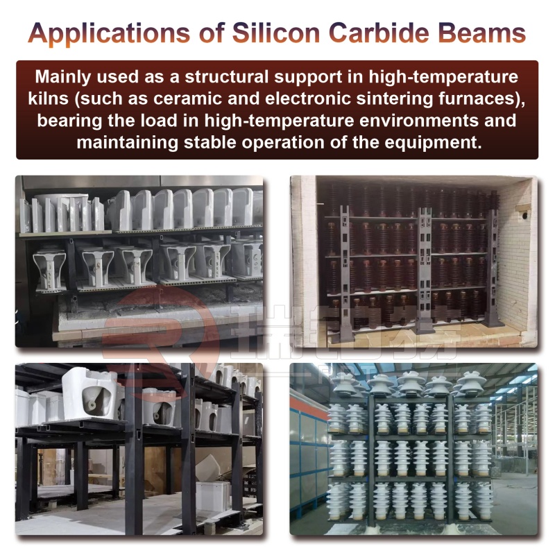 Silicon Carbide Beam