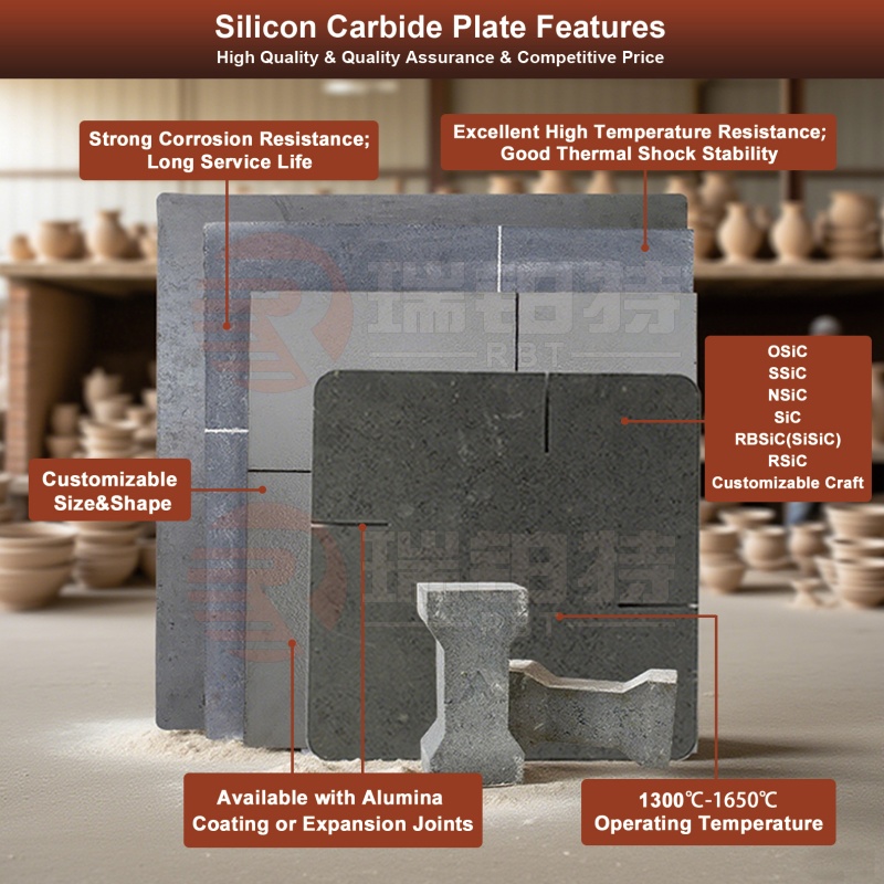 Silicon Carbide Refractory Plate