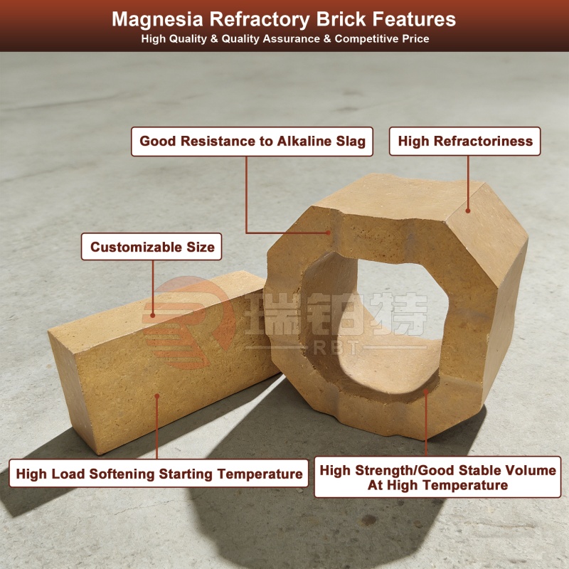 Magnesia Refractory Bricks