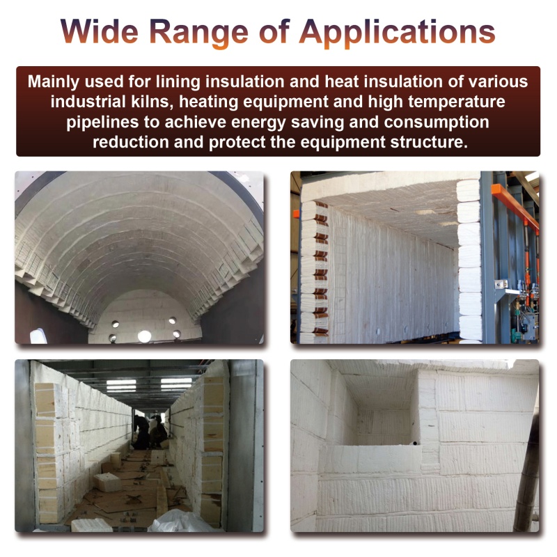 Ceramic Fiber Modules