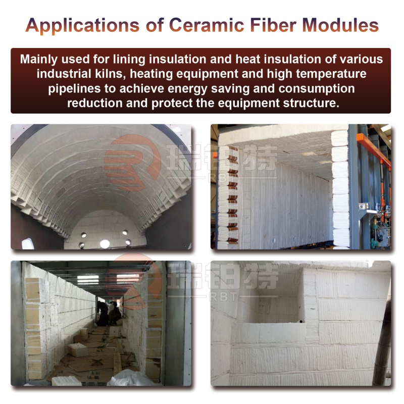 Ceramic Fiber Modules