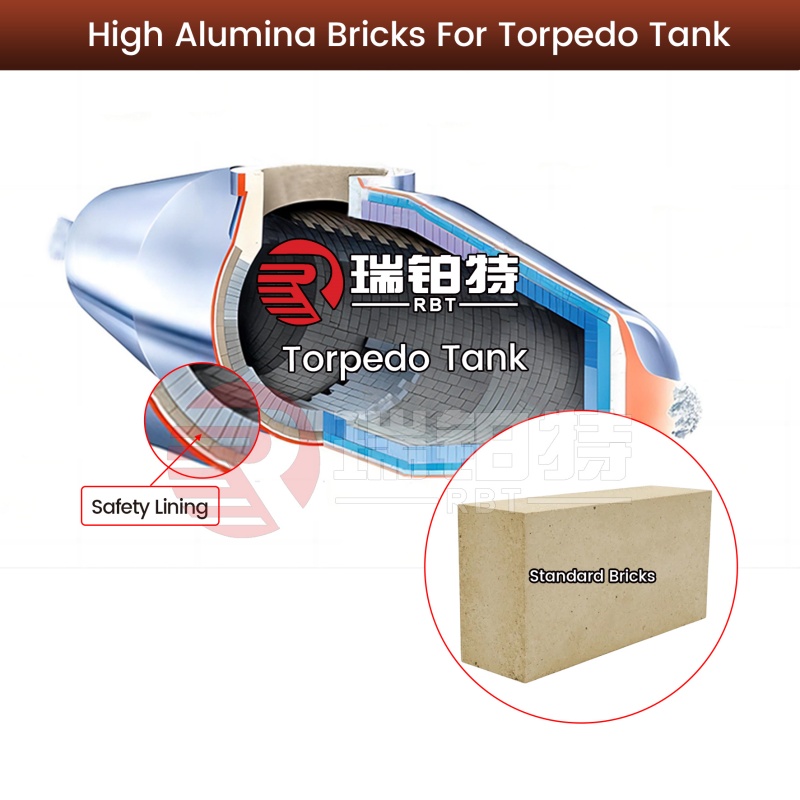 High Alumina Refractory Bricks