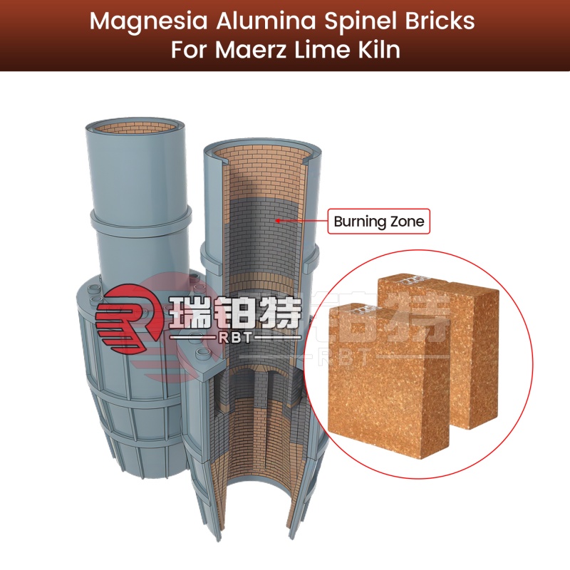 Magnesia Alumina Spinel Bricks